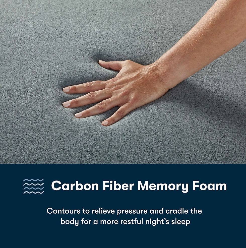 Thumbnail: Serta iSeries NXG 1500 Luxury Firm Mattress  $1,699-2,599.00