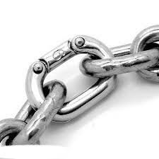 縮圖：2-Piece Connecting Link Chain
