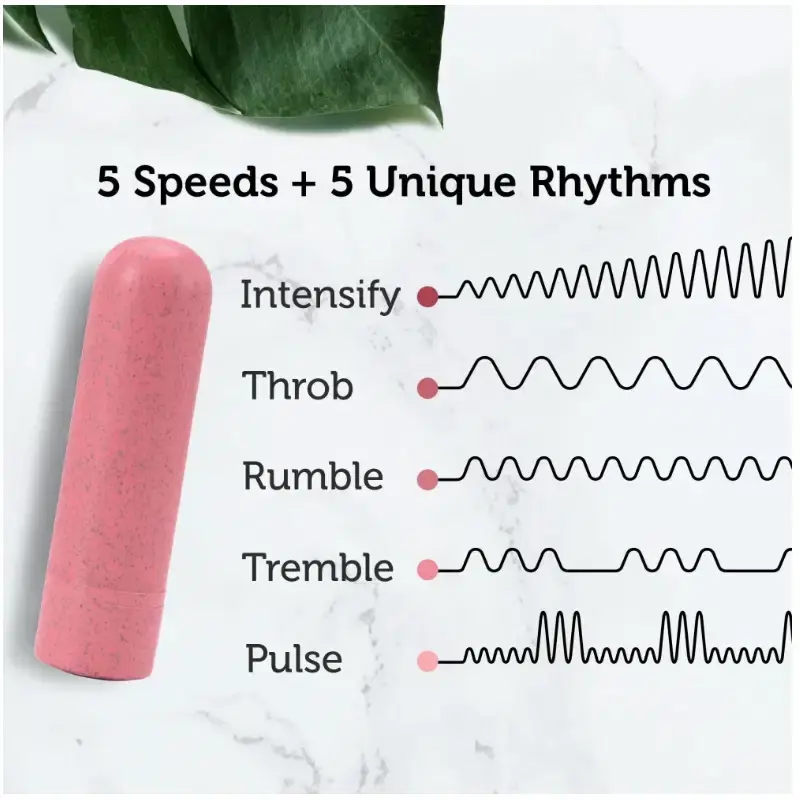 Thumbnail: Blush - Gaia - Eco Rechargeable Bullet - Coral