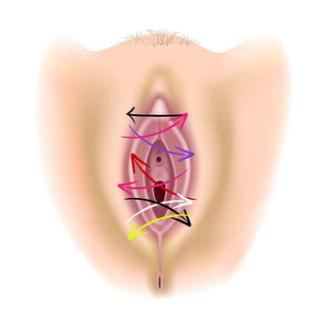 Kunyaza: Putting Women's Pleasure First (squirting technique)