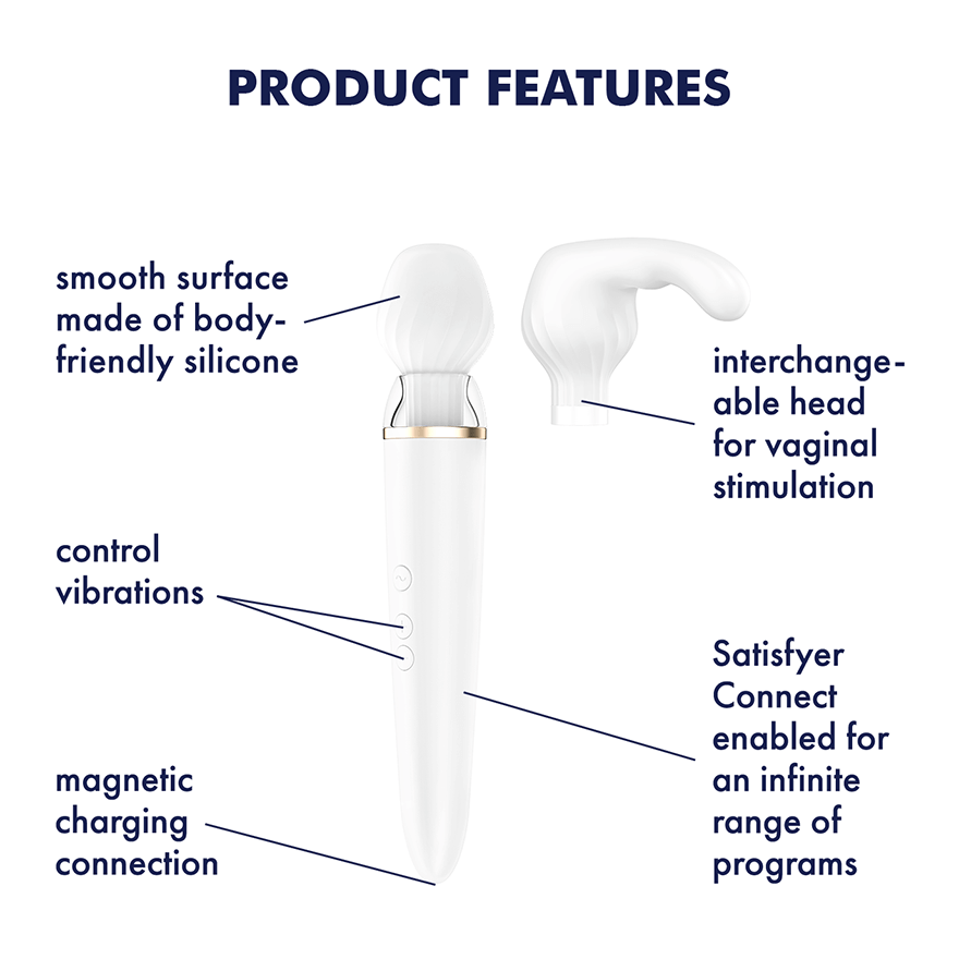 Satisfyer Double Wand-er White dimensions