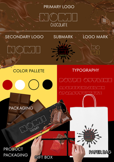 Brand Identity Design