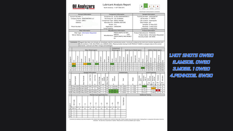Why I Switched from 0W20 to 5W30 in My 3.0 Duramax — And What Oil Analysis Revealed