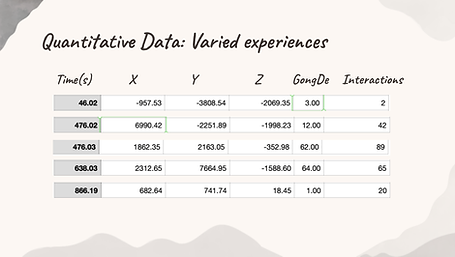 Gong De Bag Data Braintrust - Peilin He - Rex Ma (2).png