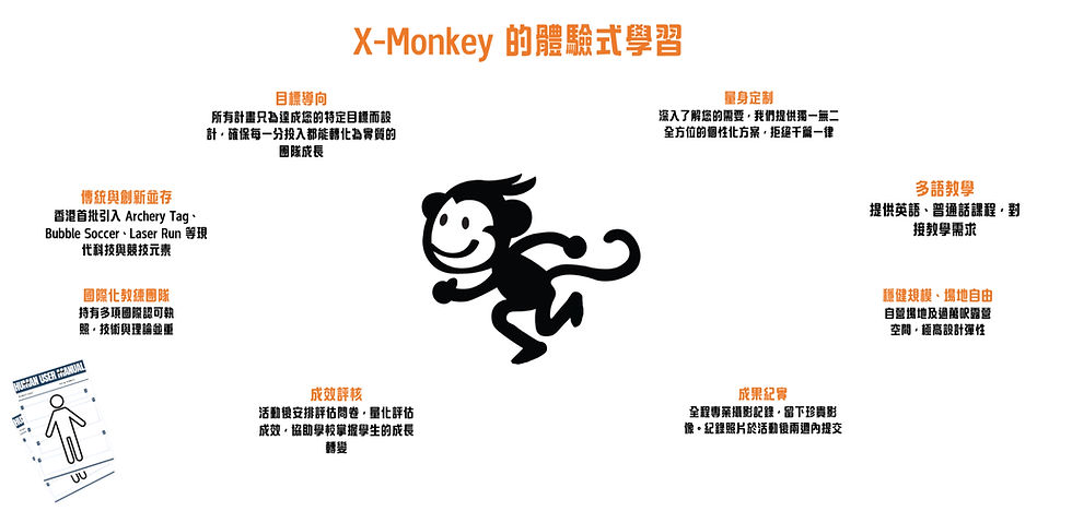 XM_Local School_Catalog_V2_edited.jpg
