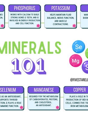 Exploring Essential Minerals: Their Roles and Benefits
