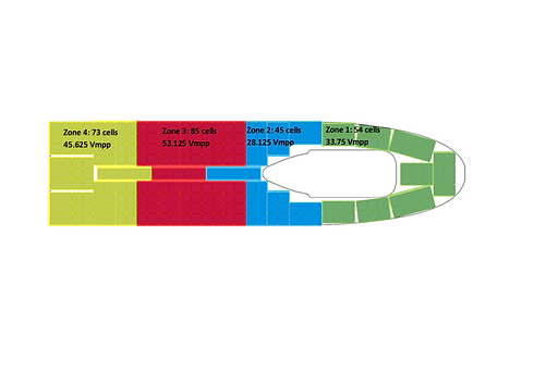4 Zone Layout Vmpp.png