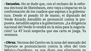 Jueves 12 Marzo. Política Confidencial