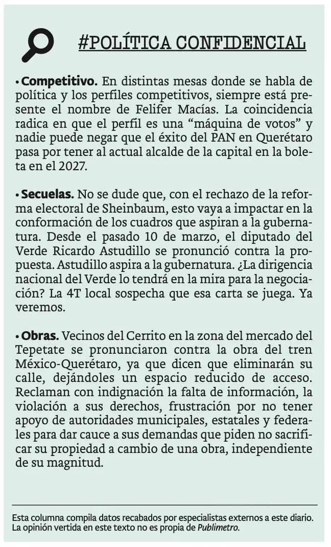 Jueves 12 Marzo. Política Confidencial