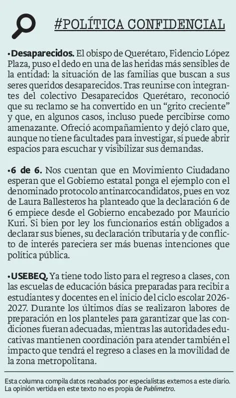 Lunes 31 agosto. Política Confidencial