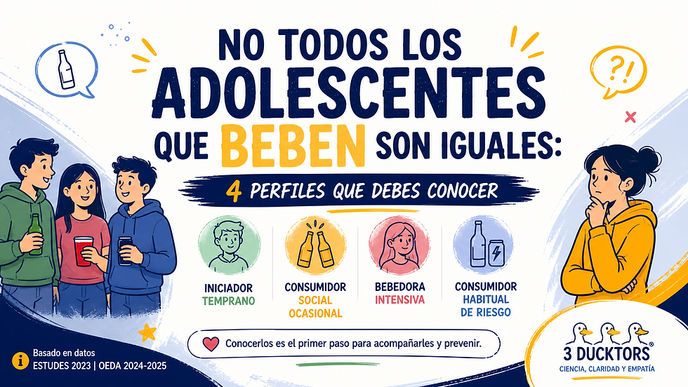 No todos los adolescentes que beben son iguales: 4 perfiles que debes conocer