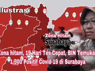 Zona Hitam, 19 Hari Tes Cepat, BIN Temukan 1.300 Positif Covid-19 di Surabaya