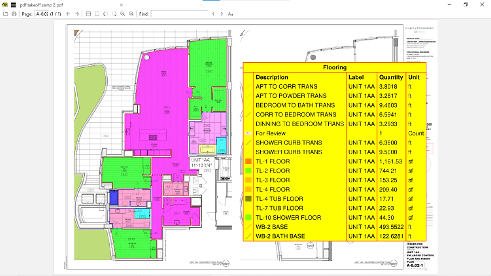 do construction cost estimation and material takeoff on bluebeam