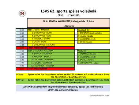 Sacensību kalendārs LSVS 62. sporta spēlēm Volejbolā D35+ un K65+ grupām Cēsīs 17.05.2025