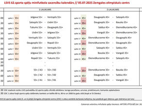 LSVS Pašvaldību 62. sporta spēļu finālsacensību kalendārs Minifutbolā (K35+; K45+ un K55+) Jelgavā 2025.05.07