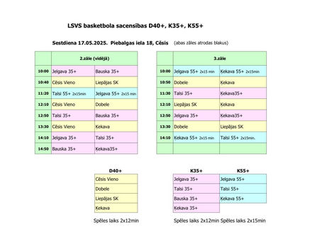 Sacensību kalendārs LSVS 62. sporta spēlēm Basketbolā Cēsīs 17.05.2025