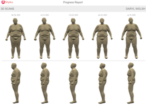 My Latest 3D Body Scan Results