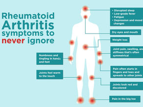 Transform Your Life: How Semaglutide Can Help with Arthritis [Healthline Mag]