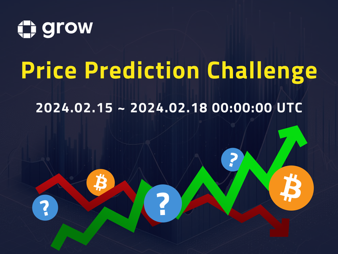 [Ended] GROW BTC Price Prediction Challenge