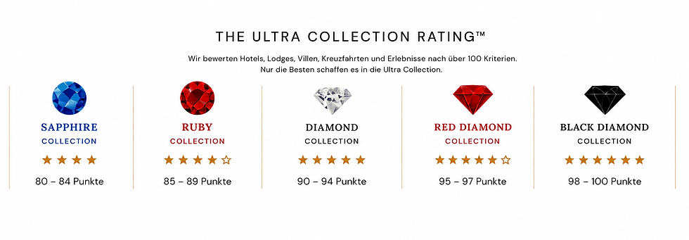 Ultra collection Rating Sapphire bis DE.png