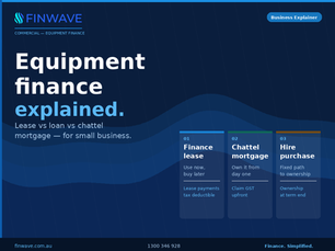 Small business owner reviewing equipment finance options with Finwave — lease vs loan vs chattel mortgage Australia