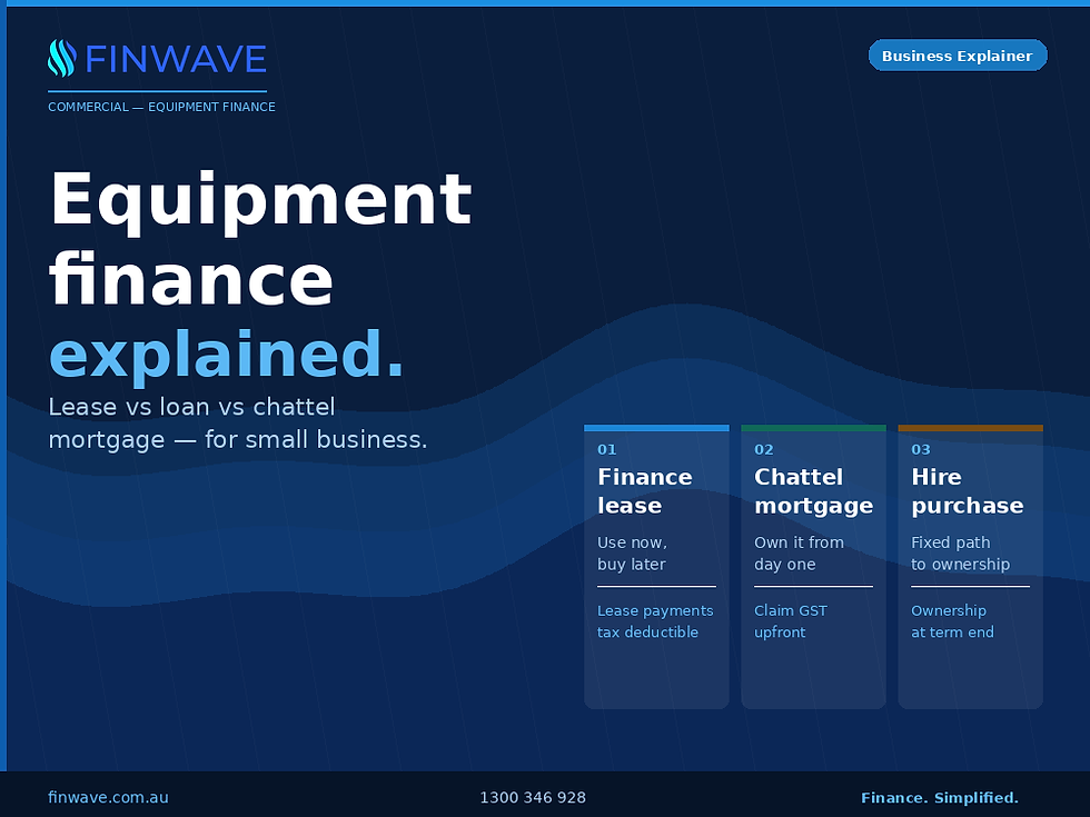 Small business owner reviewing equipment finance options with Finwave — lease vs loan vs chattel mortgage Australia