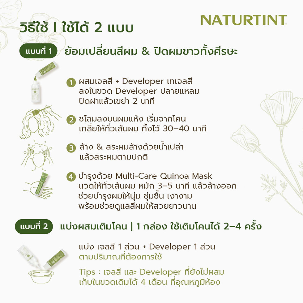 ภาพขนาดย่อ: 2N Brown-Black