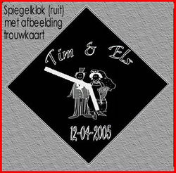 omschrijving in de foto