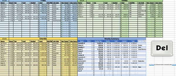 Tip Sheet Screenshot.png