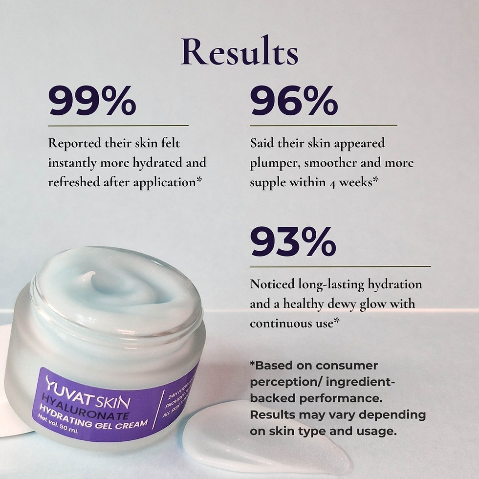 Thumbnail: Hyaluronate Hydrating Gel Cream