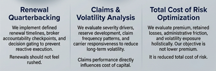 Further details regarding the last 3 areas of core advisory engagement between client and 360 Insurance Consulting, which consist of the following: Renewal Quarterbacking, Claims & Volatility Analysis, and Total Cost of Risk Optimization.