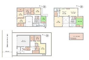 layout