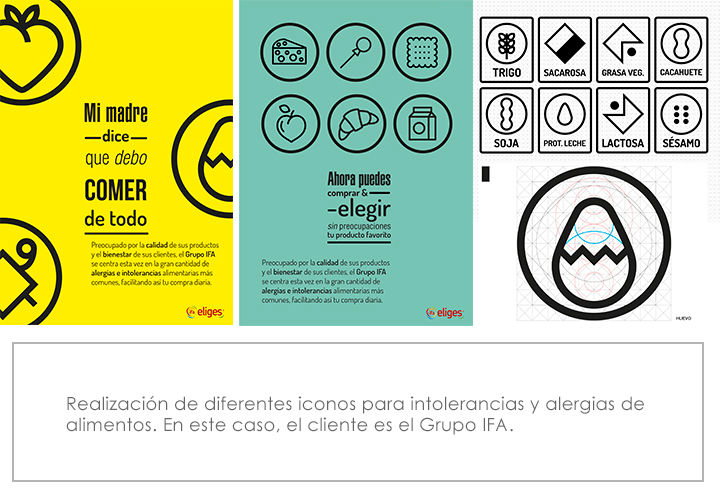 ❝Intolerancias & Alergias❞
