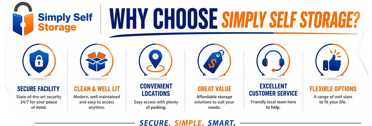 why choose.png
