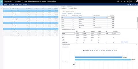 JourneyTEAM Dynamics 365 Supply Chain Management