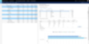 Dynamics Smoothly Manage Yor Projects
