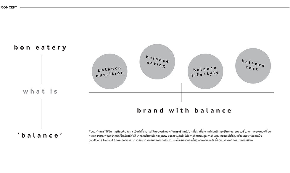 web, be - bon eatery - 03.jpg