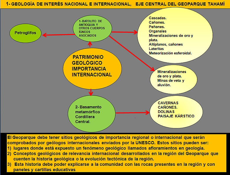 geologia interes.jpg