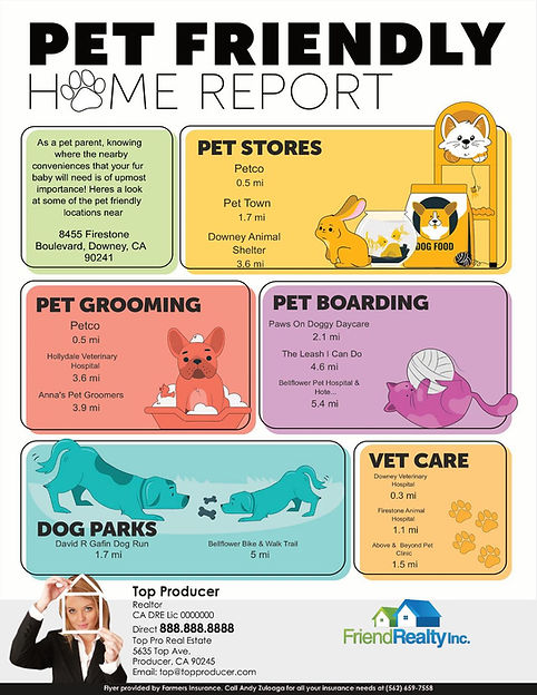 Pet Report.jfif