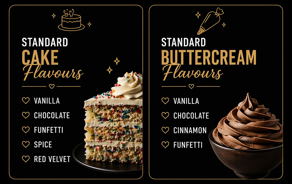 Standard Flavours.jpg