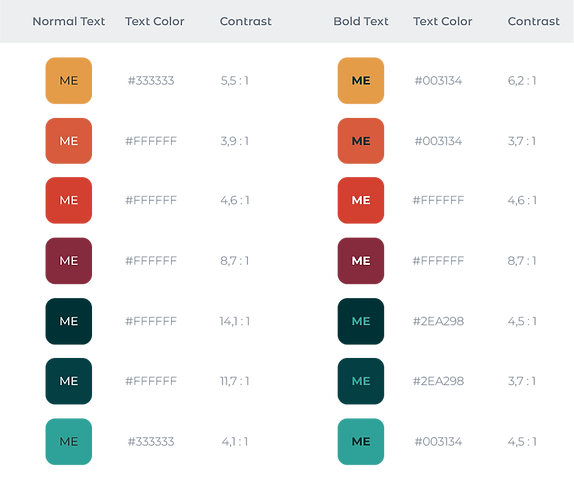 Design System_Prancheta 1 cópia 9.png