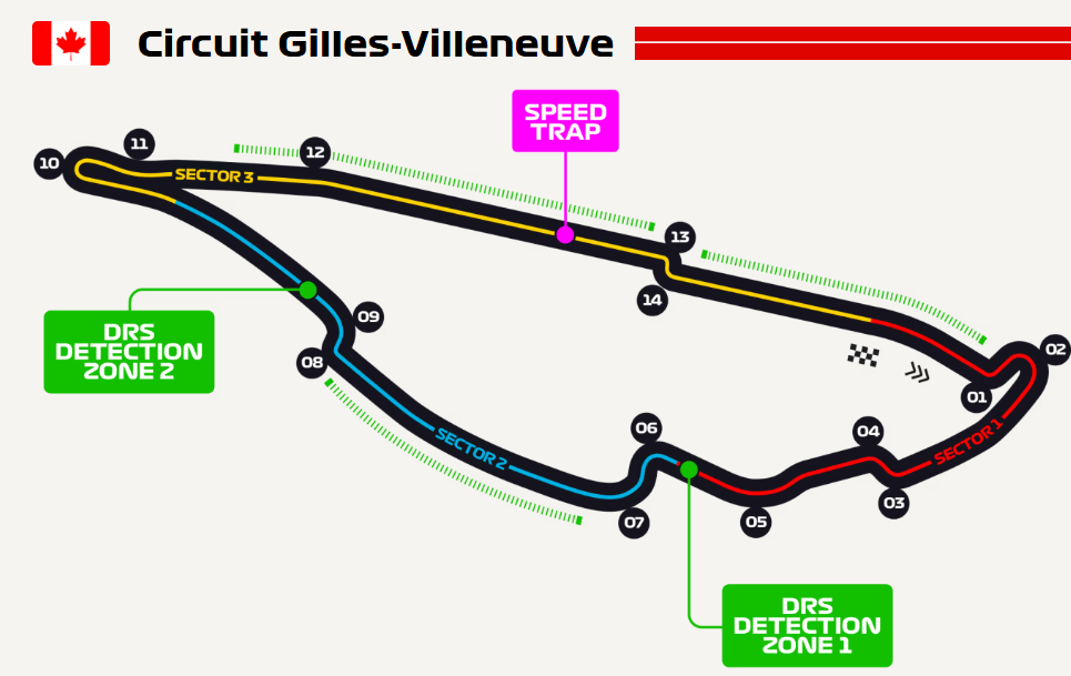 Foto: circuito do Canadá via F1