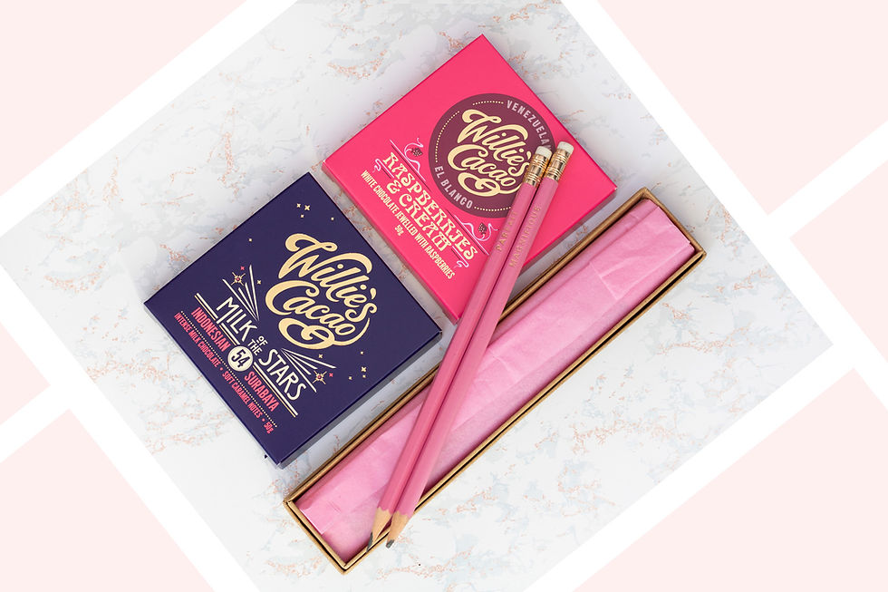 Letterbox Gifts Set