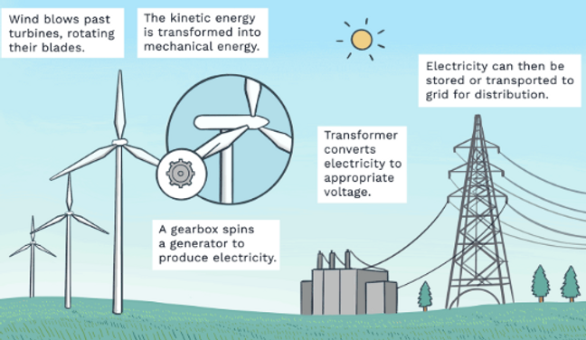 Screenshot 2025-04-22 at 9.46.05 PM.png