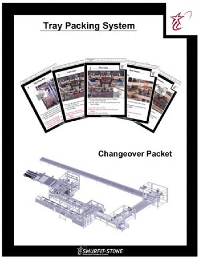 Pocket Guide