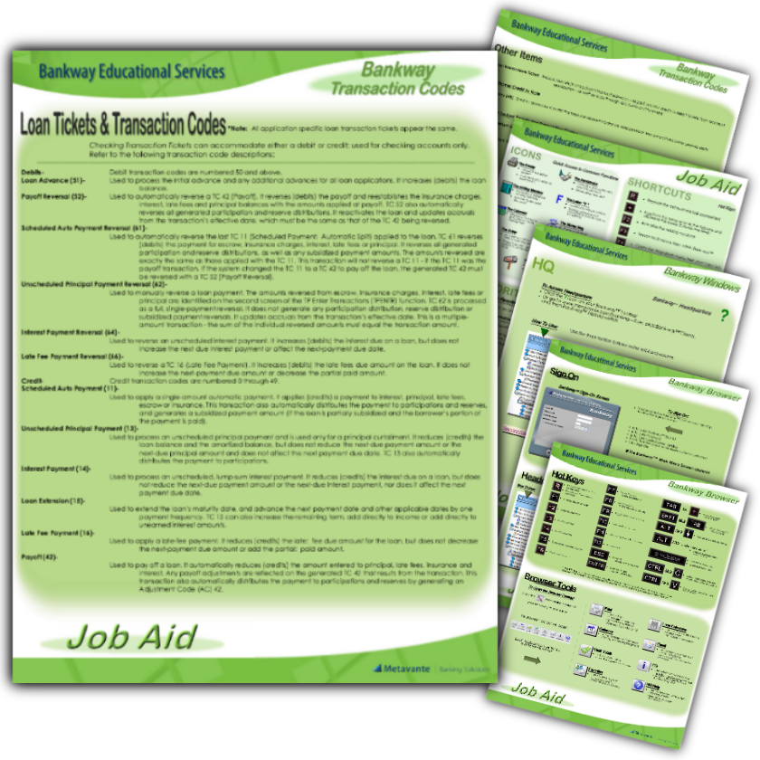 Visual Job Aid