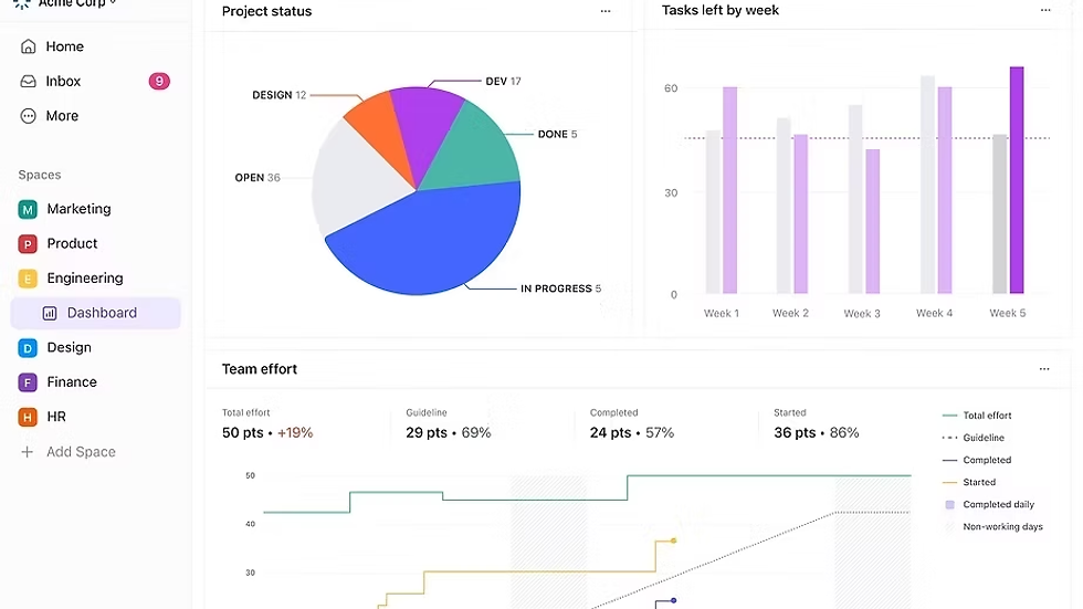 Operation, Process, and Workflow