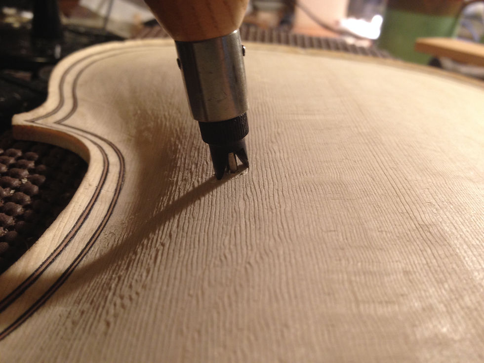 Drilling Eyes