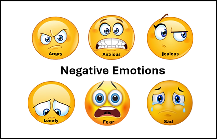 negative emotions (emojis)