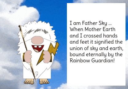 animated Father Sky card